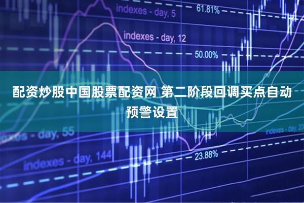 配资炒股中国股票配资网 第二阶段回调买点自动预警设置