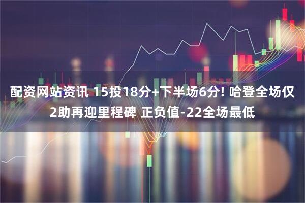 配资网站资讯 15投18分+下半场6分! 哈登全场仅2助再迎里程碑 正负值-22全场最低